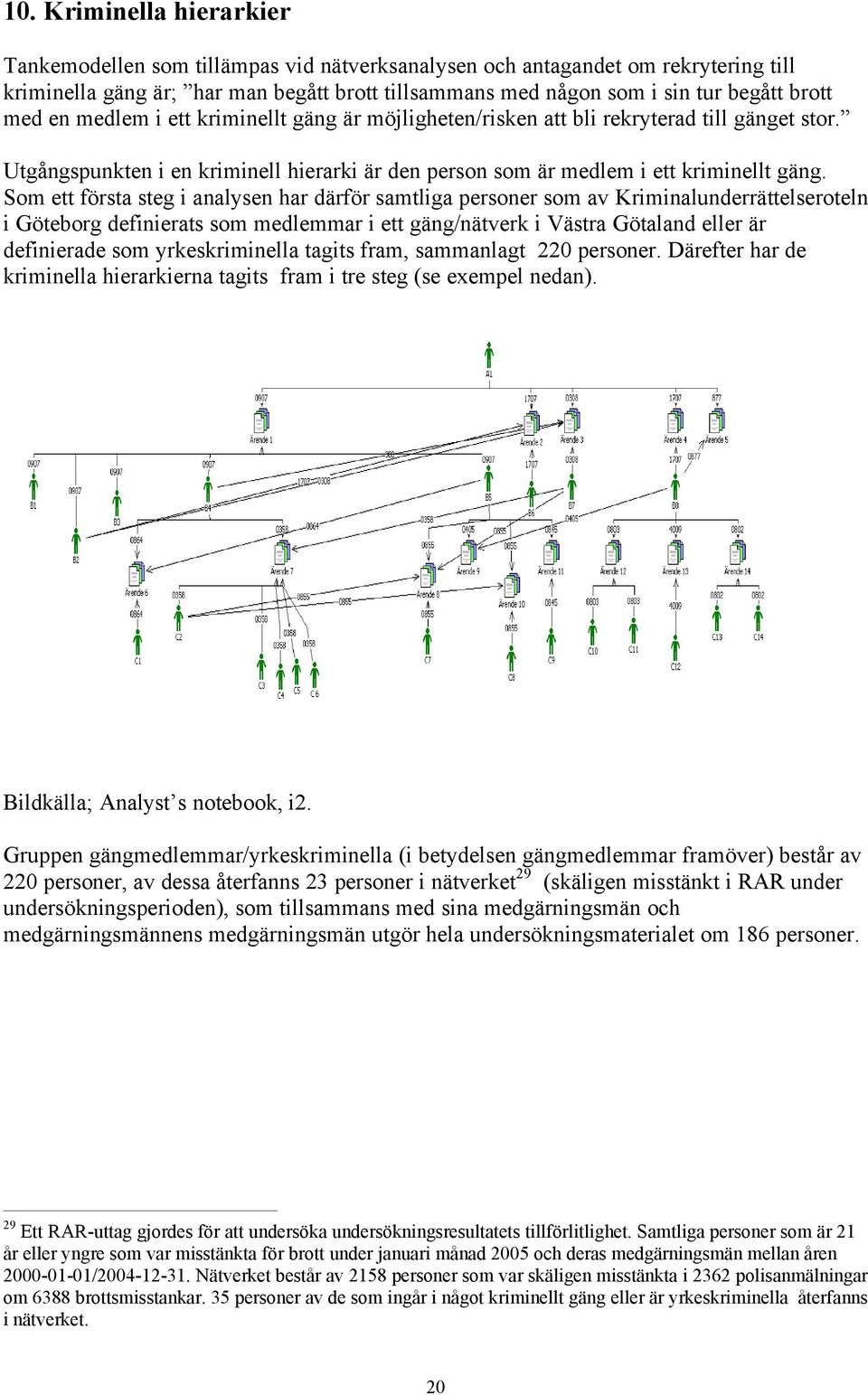 Som ett första steg i analysen har därför samtliga personer som av Kriminalunderrättelseroteln i Göteborg definierats som medlemmar i ett gäng/nätverk i Västra Götaland eller är definierade som