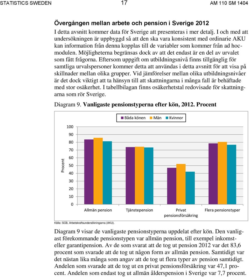 Möjligheterna begränsas dock av att det endast är en del av urvalet som fått frågorna.