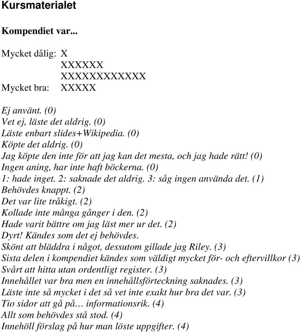 (2) Det var lite tråkigt. (2) Kollade inte många gånger i den. (2) Hade varit bättre om jag läst mer ur det. (2) Dyrt! Kändes som det ej behövdes.