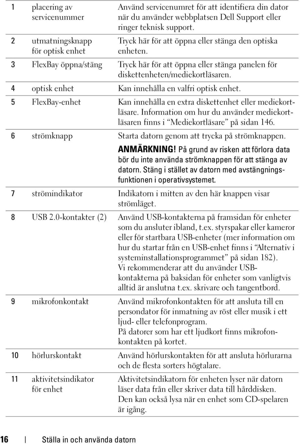 4 optisk enhet Kan innehålla en valfri optisk enhet. 5 FlexBay-enhet Kan innehålla en extra diskettenhet eller mediekortläsare.