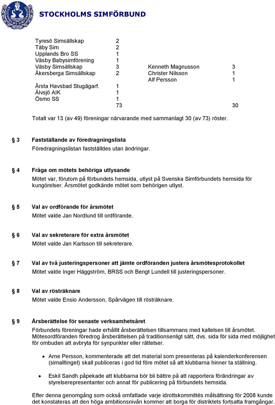 4 Fråga om mötets behöriga utlysande Mötet var, förutom på förbundets hemsida, utlyst på Svenska Simförbundets hemsida för kungörelser. Årsmötet godkände mötet som behörigen utlyst.