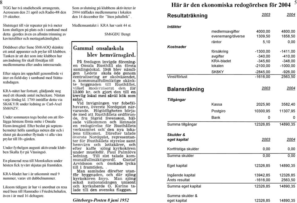 Dödsboet efter Sune SM6AOQ skänkte ett antal apparater och prylar till klubben. Tanken är att det som inte klubben har användning för skall försäljas till medlemmarna eller andra intresserade.