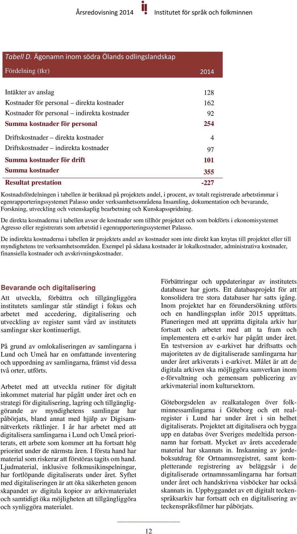 personal 254 Driftskostnader direkta kostnader 4 Driftskostnader indirekta kostnader 97 Summa kostnader för drift 101 Summa kostnader 355 Resultat prestation -227 Kostnadsfördelningen i tabellen är