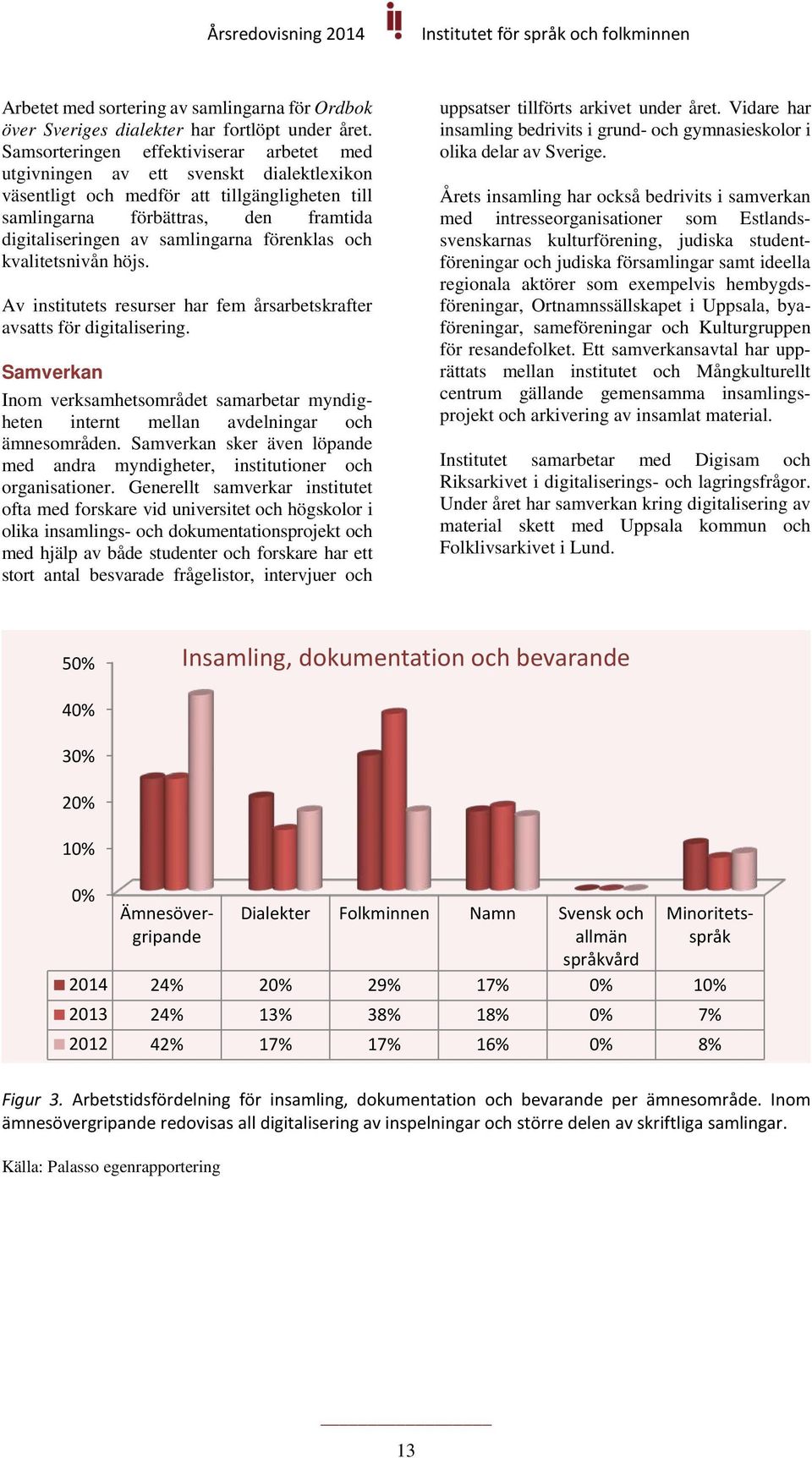 samlingarna förenklas och kvalitetsnivån höjs. Av institutets resurser har fem årsarbetskrafter avsatts för digitalisering.