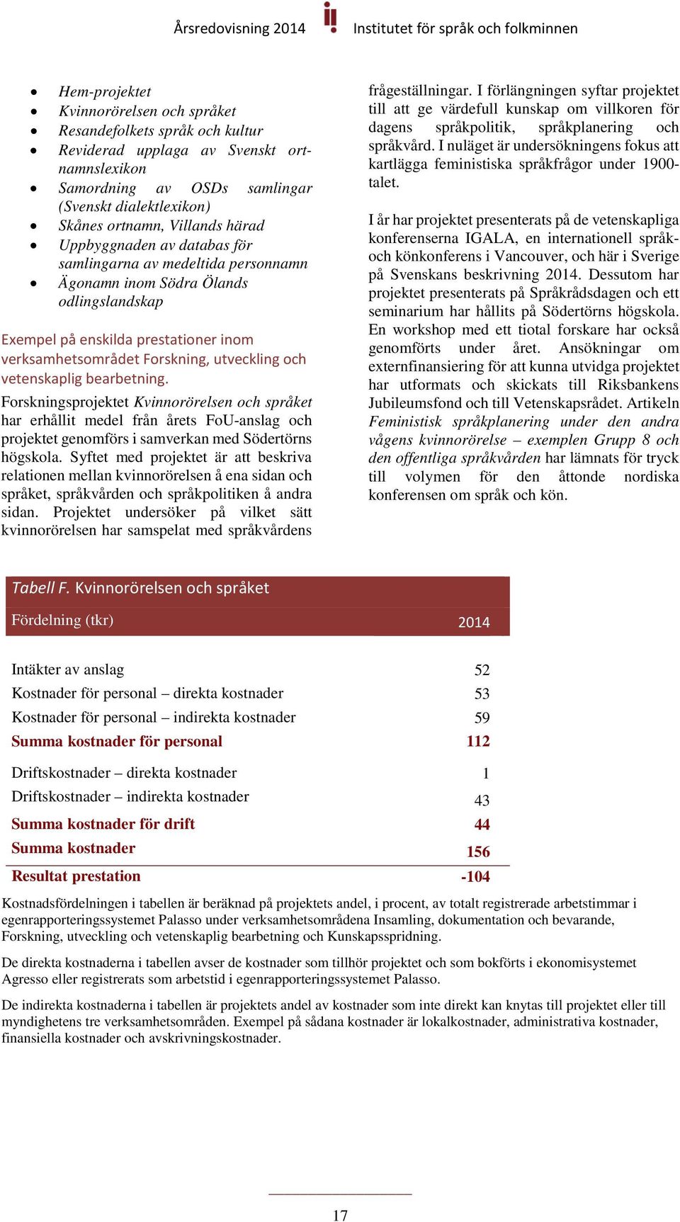 vetenskaplig bearbetning. Forskningsprojektet Kvinnorörelsen och språket har erhållit medel från årets FoU-anslag och projektet genomförs i samverkan med Södertörns högskola.