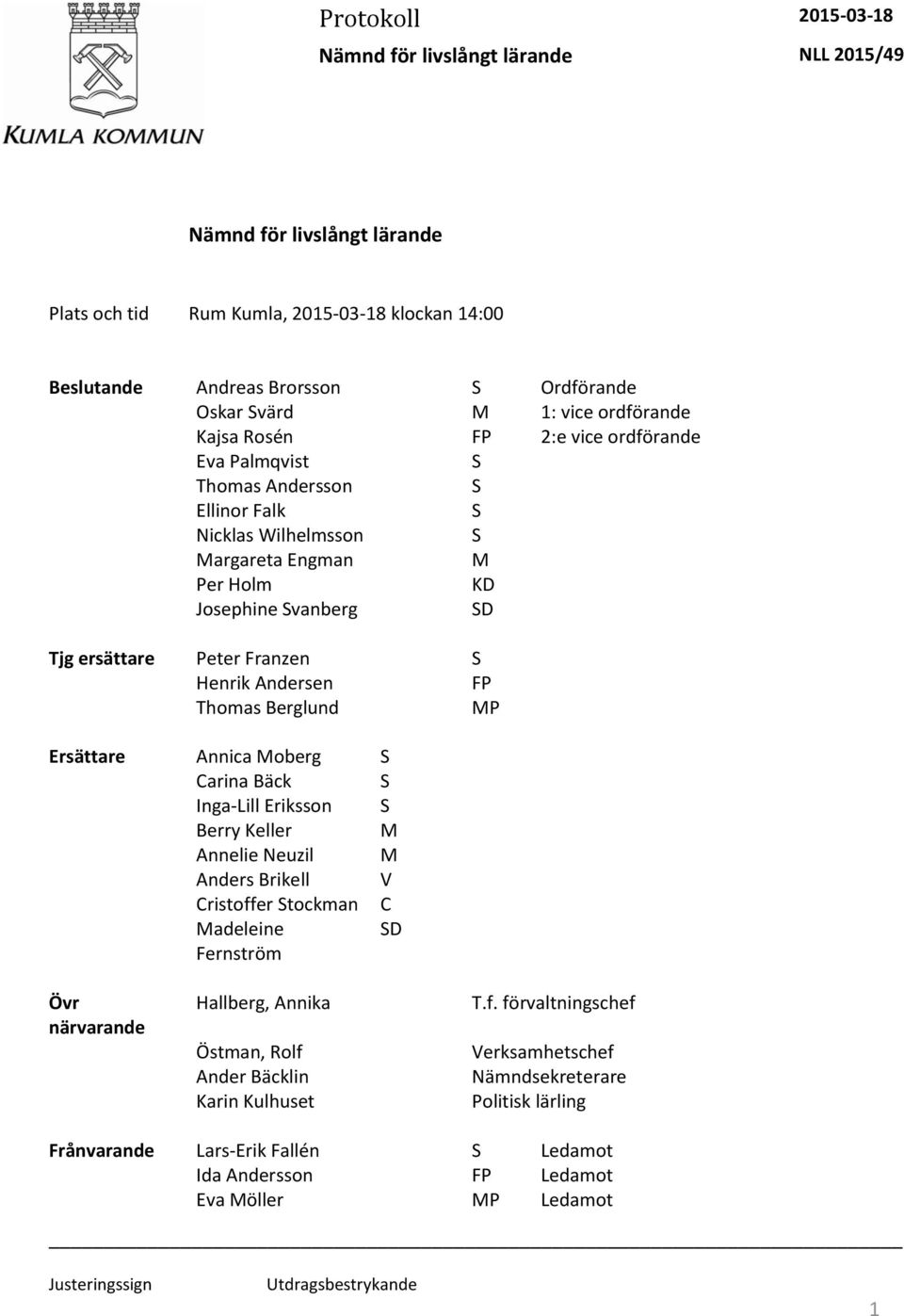 S Henrik Andersen FP Thomas Berglund MP Ersättare Annica Moberg S Carina Bäck S Inga-Lill Eriksson S Berry Keller M Annelie Neuzil M Anders Brikell V Cristoffer Stockman C Madeleine Fernström SD Övr