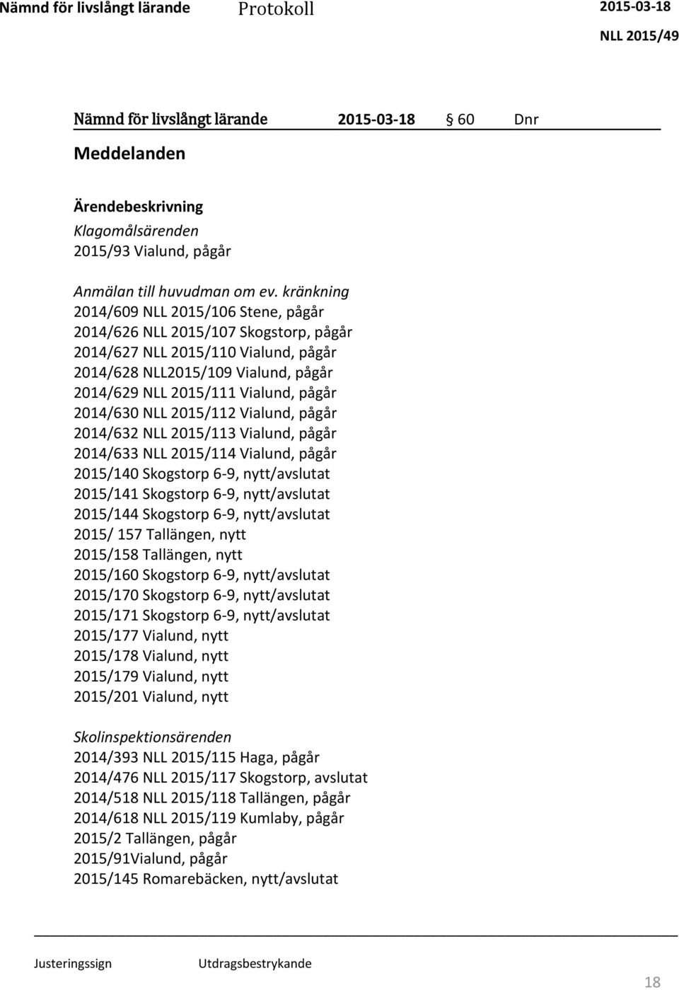 2014/630 NLL 2015/112 Vialund, pågår 2014/632 NLL 2015/113 Vialund, pågår 2014/633 NLL 2015/114 Vialund, pågår 2015/140 Skogstorp 6-9, nytt/avslutat 2015/141 Skogstorp 6-9, nytt/avslutat 2015/144