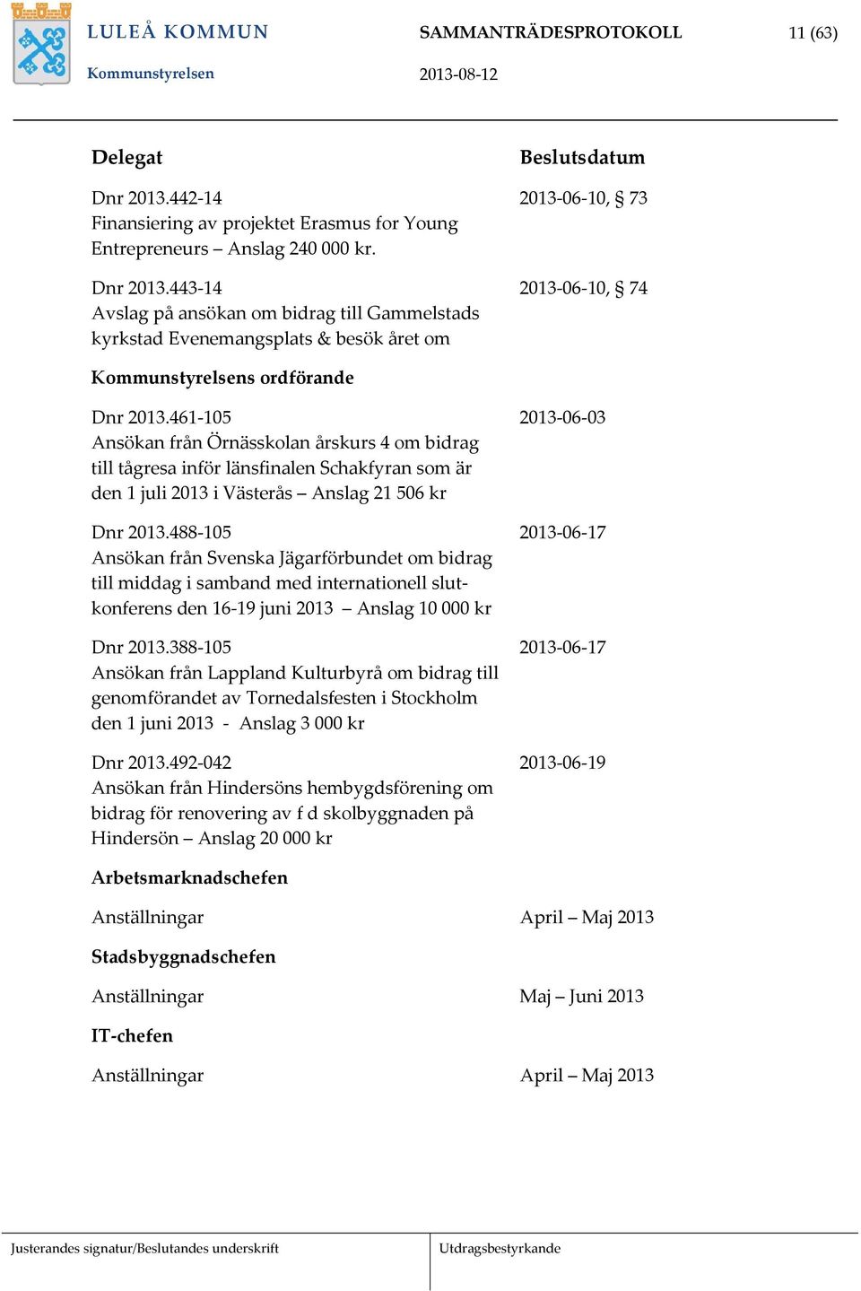 443 14 Avslag på ansökan om bidrag till Gammelstads kyrkstad Evenemangsplats & besök året om Beslutsdatum 2013 06 10, 73 2013 06 10, 74 Kommunstyrelsens ordförande Dnr 2013.
