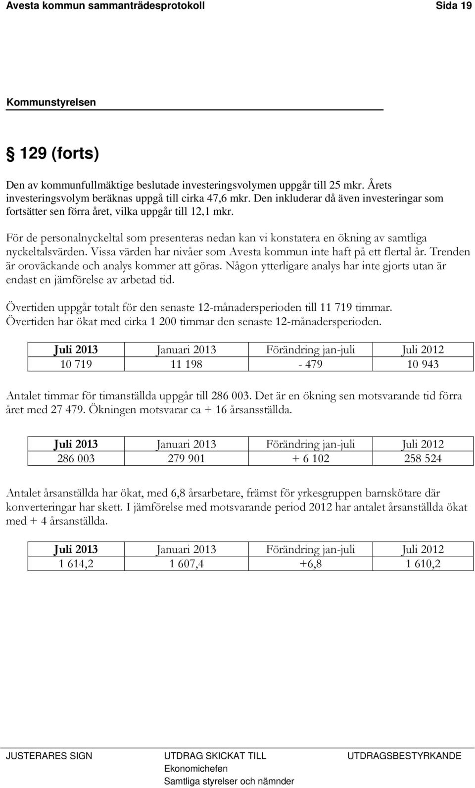 Vissa värden har nivåer som Avesta kommun inte haft på ett flertal år. Trenden är oroväckande och analys kommer att göras.