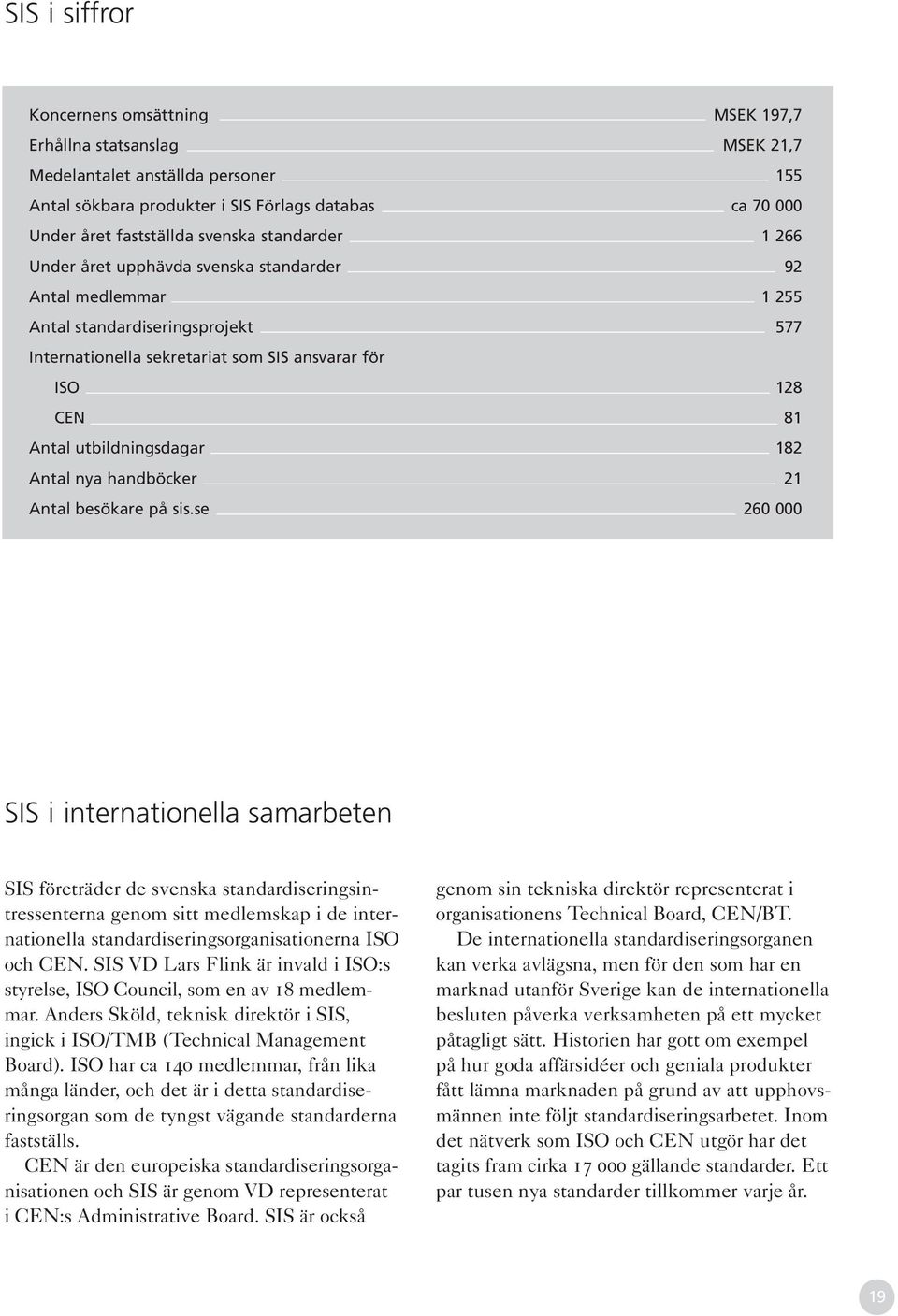 utbildningsdagar 182 Antal nya handböcker 21 Antal besökare på sis.