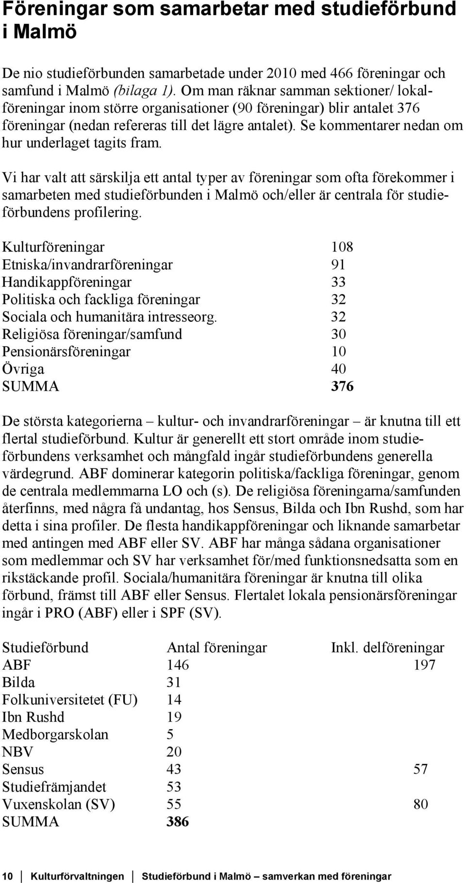 Se kommentarer nedan om hur underlaget tagits fram.