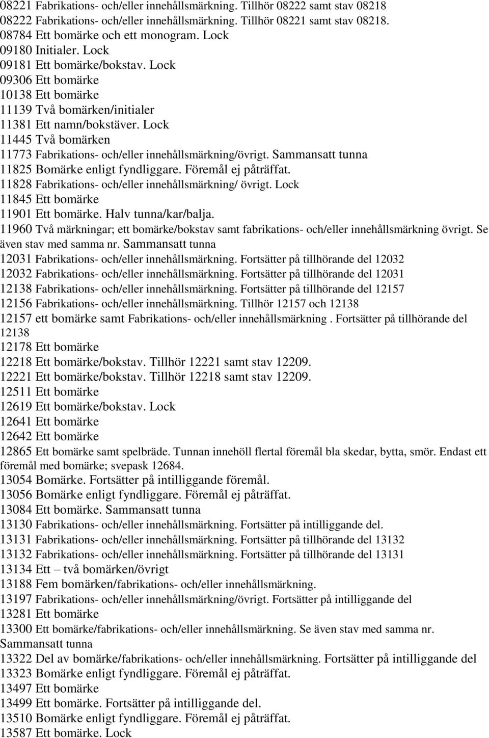 Lock 11445 Två bomärken 11773 Fabrikations- och/eller innehållsmärkning/övrigt. Sammansatt tunna 11825 Bomärke enligt fyndliggare. Föremål ej påträffat.