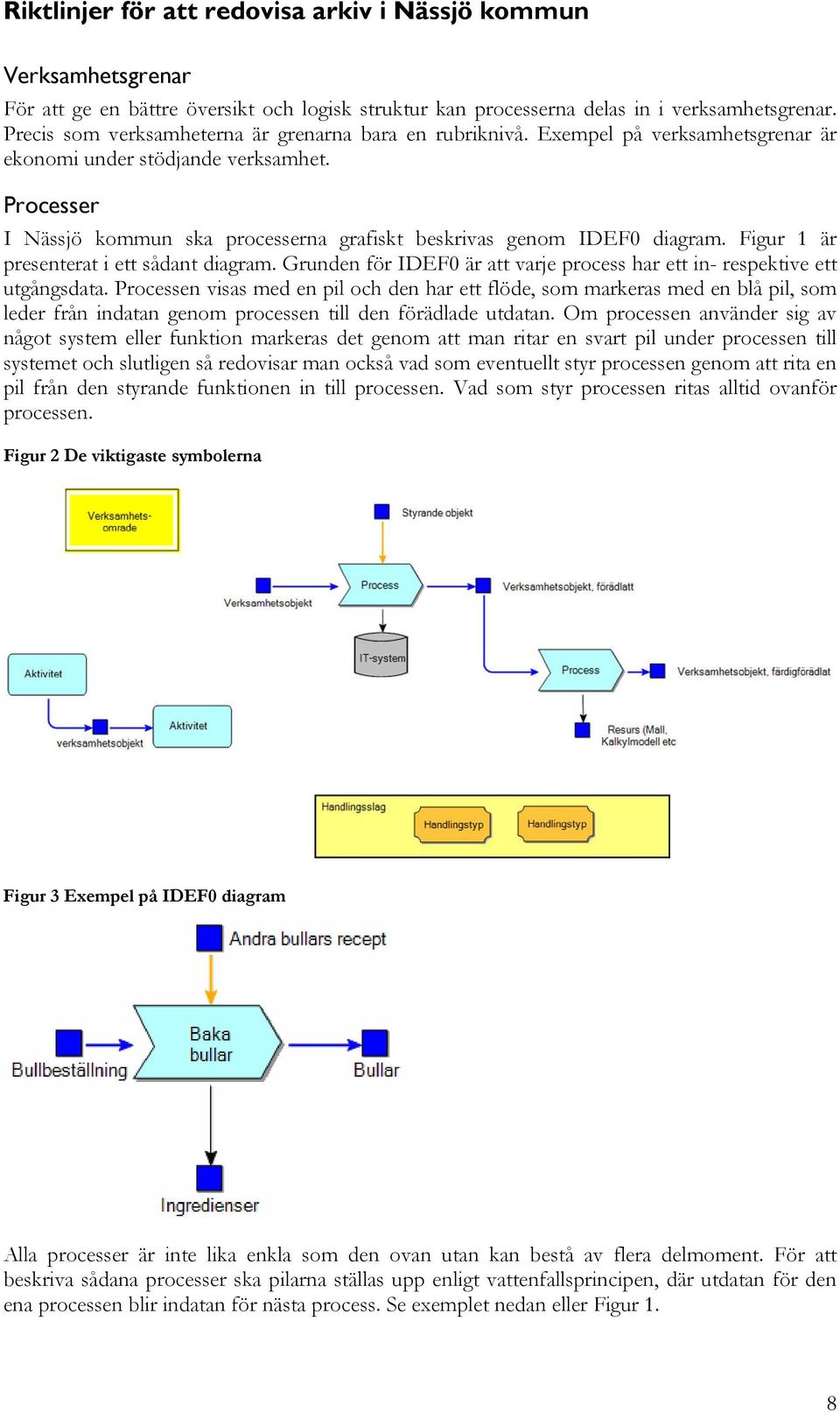 Grunden för IDEF0 är att varje process har ett in- respektive ett utgångsdata.