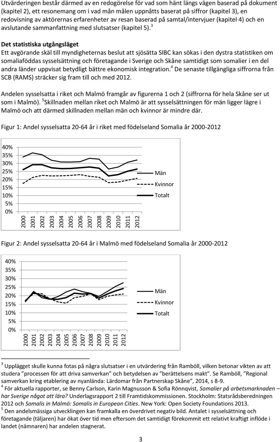 (kapitel 4) och en avslutande sammanfattning med slutsatser (kapitel 5).