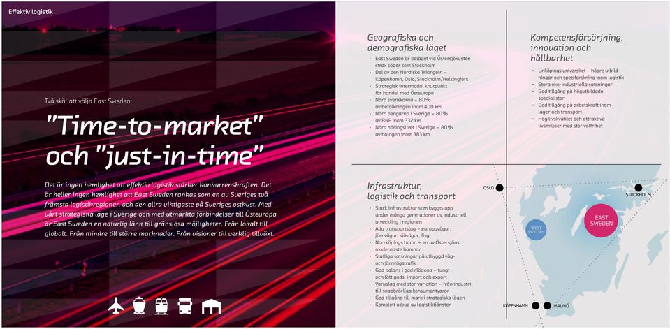 inom 332 km Nära näringslivet i Sverige 80% av bolagen inom 383 km Kompetensförsörjning, innovation och hållbarhet Linköpings universitet högre utbildningar och spetsforskning inom logistik Stora