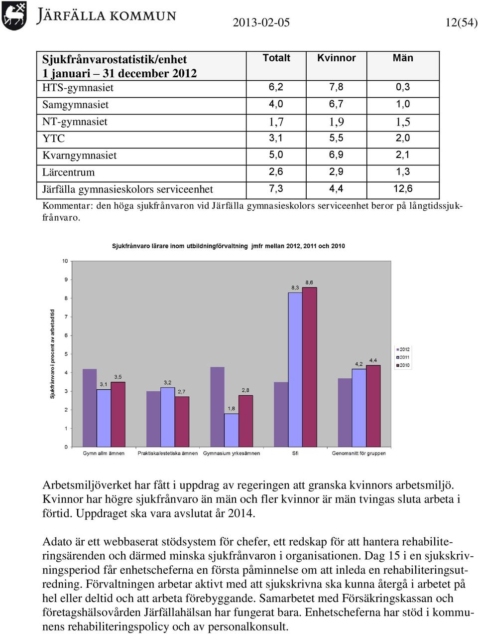 Arbetsmiljöverket har fått i uppdrag av regeringen att granska kvinnors arbetsmiljö. Kvinnor har högre sjukfrånvaro än män och fler kvinnor är män tvingas sluta arbeta i förtid.