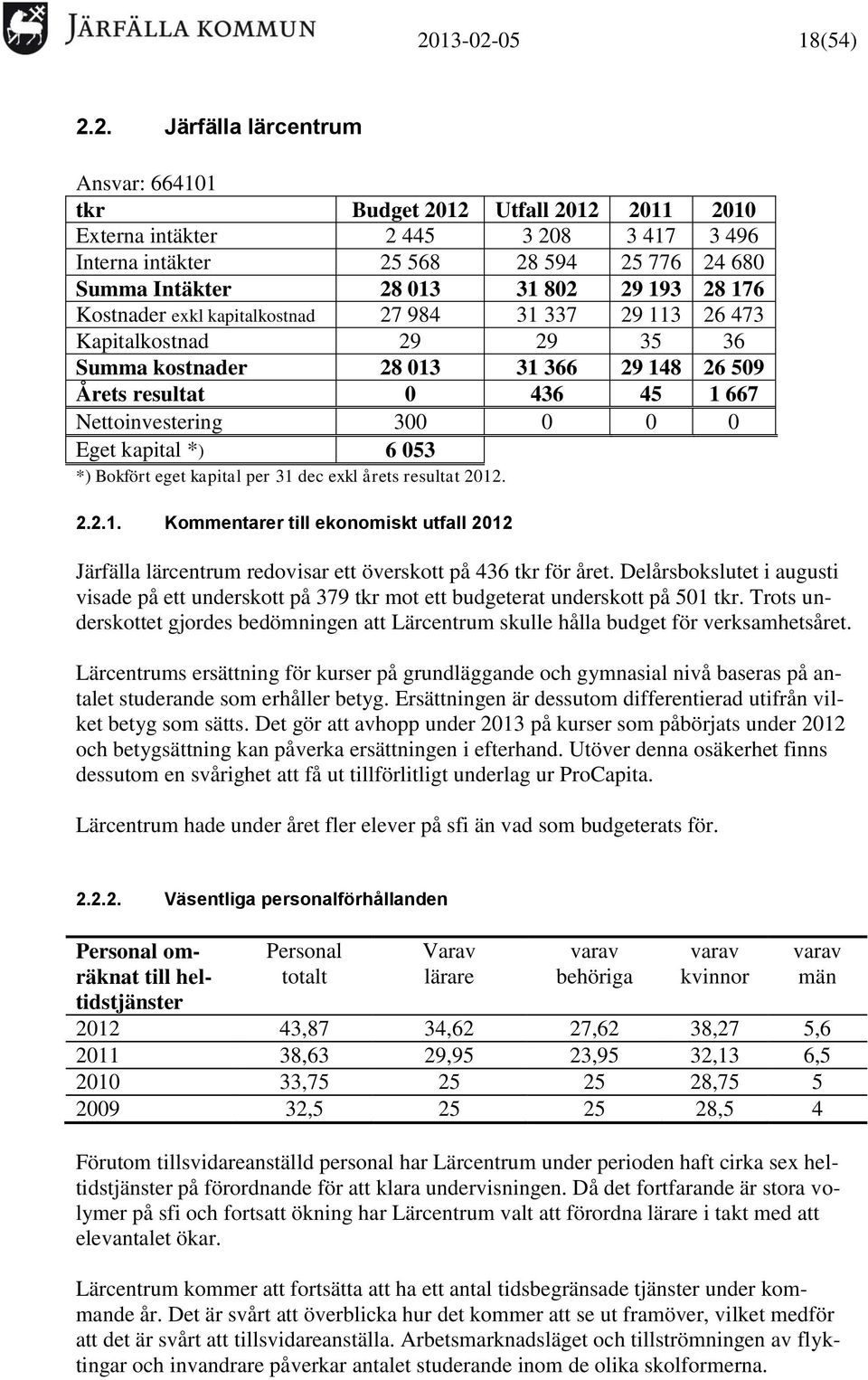 Nettoinvestering 300 0 0 0 Eget kapital *) 6 053 *) Bokfört eget kapital per 31 dec exkl årets resultat 2012. 2.2.1. Kommentarer till ekonomiskt utfall 2012 Järfälla lärcentrum redovisar ett överskott på 436 tkr för året.