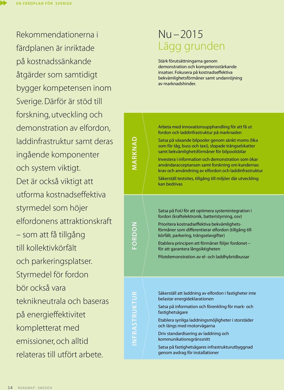 Det är också viktigt att utforma kostnadseffektiva styrmedel som höjer elfordonens attraktionskraft som att få tillgång till kollektivkörfält och parkeringsplatser.