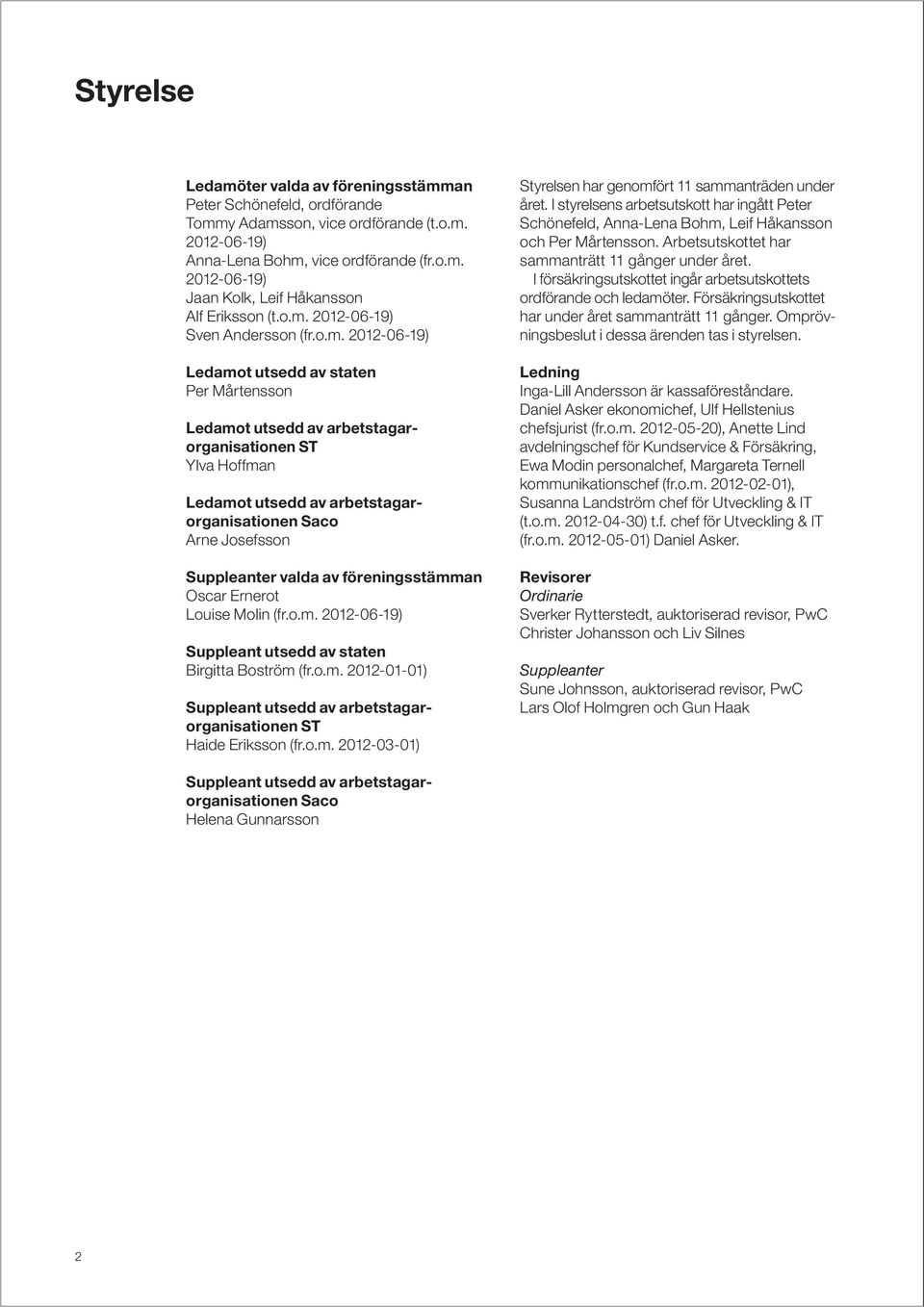 Saco Arne Josefsson Suppleanter valda av föreningsstämman Oscar Ernerot Louise Molin (fr.o.m. 2012-06-19) Suppleant utsedd av staten Birgitta Boström (fr.o.m. 2012-01-01) Suppleant utsedd av arbetstagarorganisationen ST Haide Eriksson (fr.