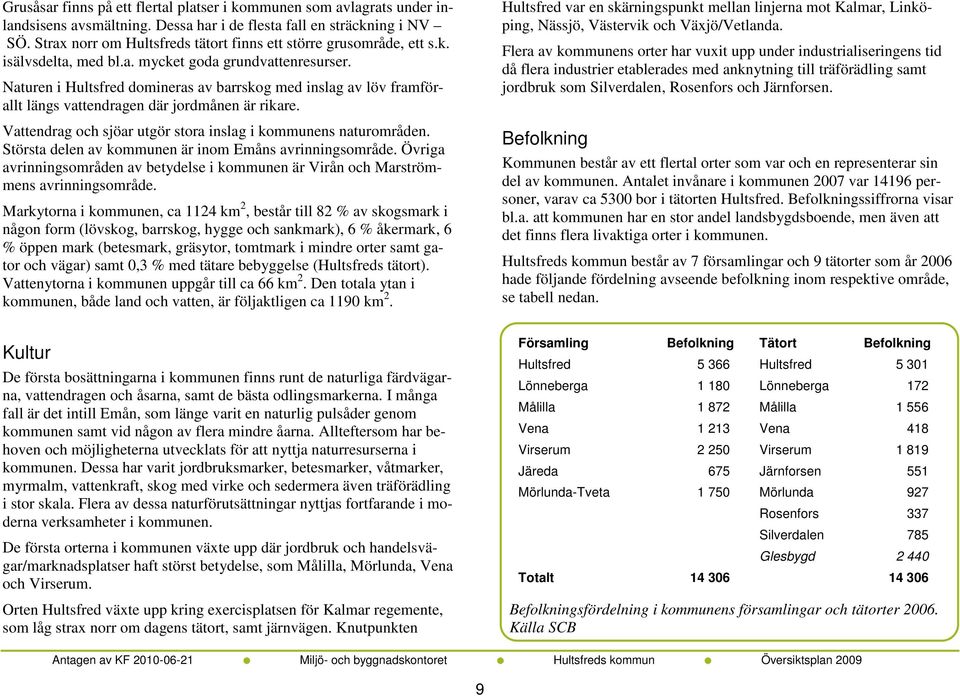 Naturen i Hultsfred domineras av barrskog med inslag av löv framförallt längs vattendragen där jordmånen är rikare. Vattendrag och sjöar utgör stora inslag i kommunens naturområden.