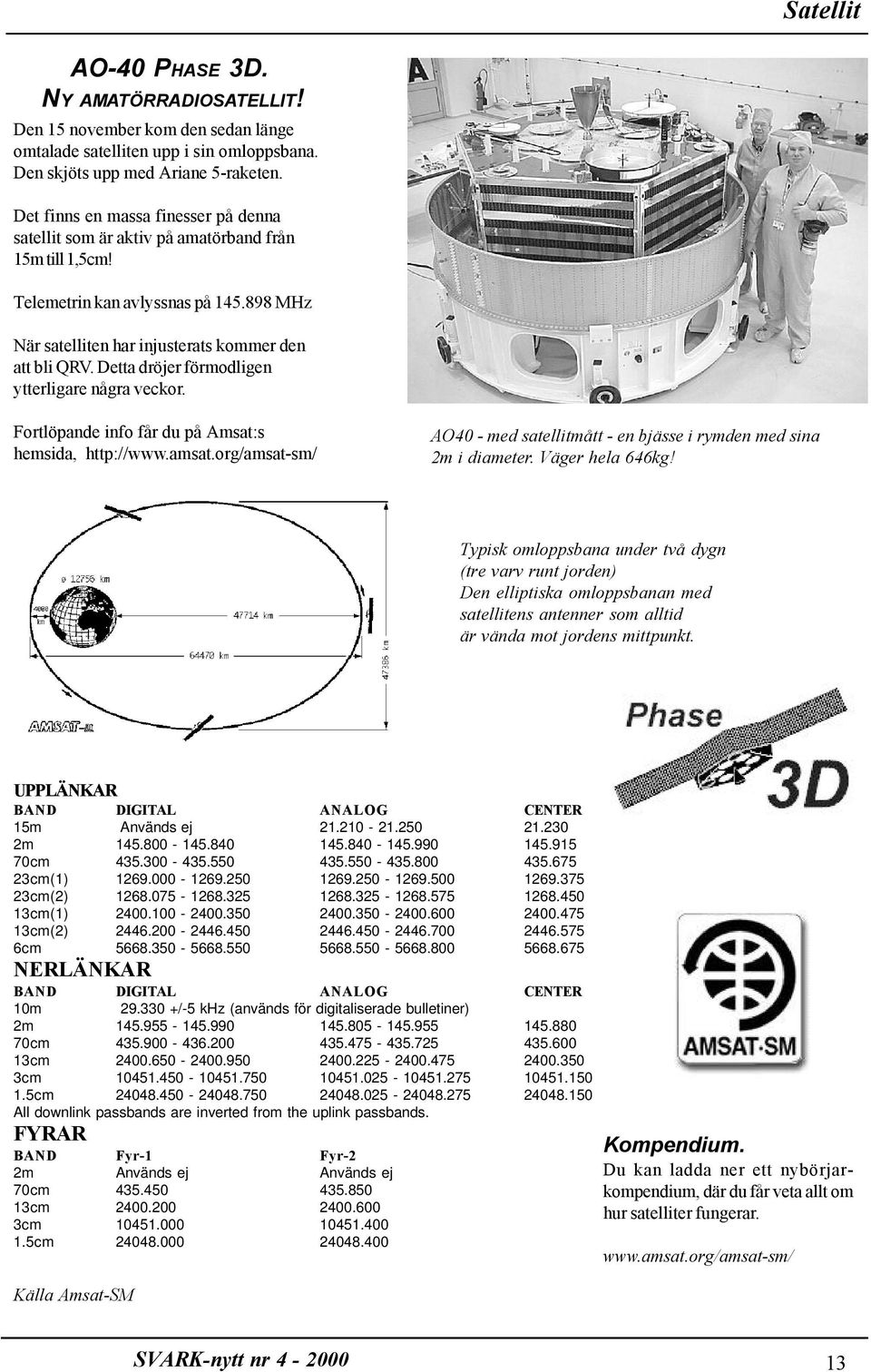 Detta dröjer förmodligen ytterligare några veckor. Fortlöpande info får du på Amsat:s hemsida, http://www.amsat.org/amsat-sm/ AO40 - med satellitmått - en bjässe i rymden med sina 2m i diameter.