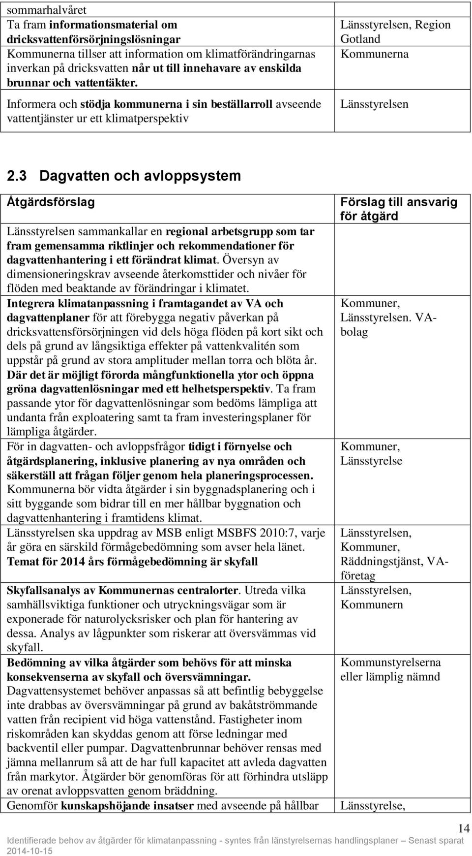 3 Dagvatten och avloppsystem sammankallar en regional arbetsgrupp som tar fram gemensamma riktlinjer och rekommendationer för dagvattenhantering i ett förändrat klimat.