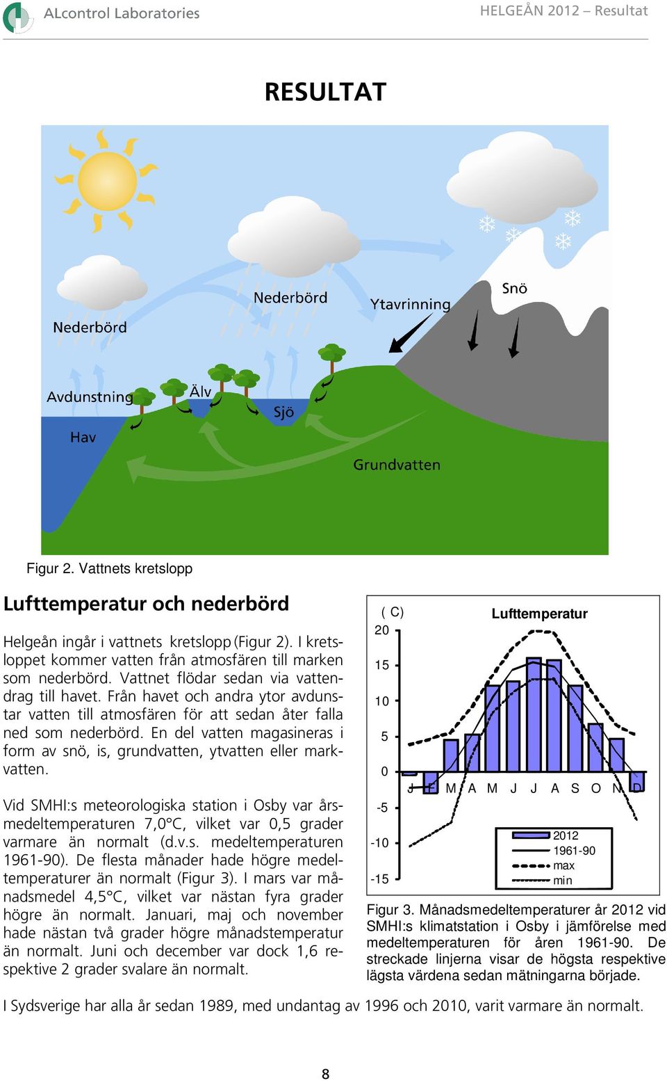 Från havet och andra ytor avdunstar vatten till atmosfären för att sedan åter falla ned som nederbörd. En del vatten magasineras i form av snö, is, grundvatten, ytvatten eller markvatten.