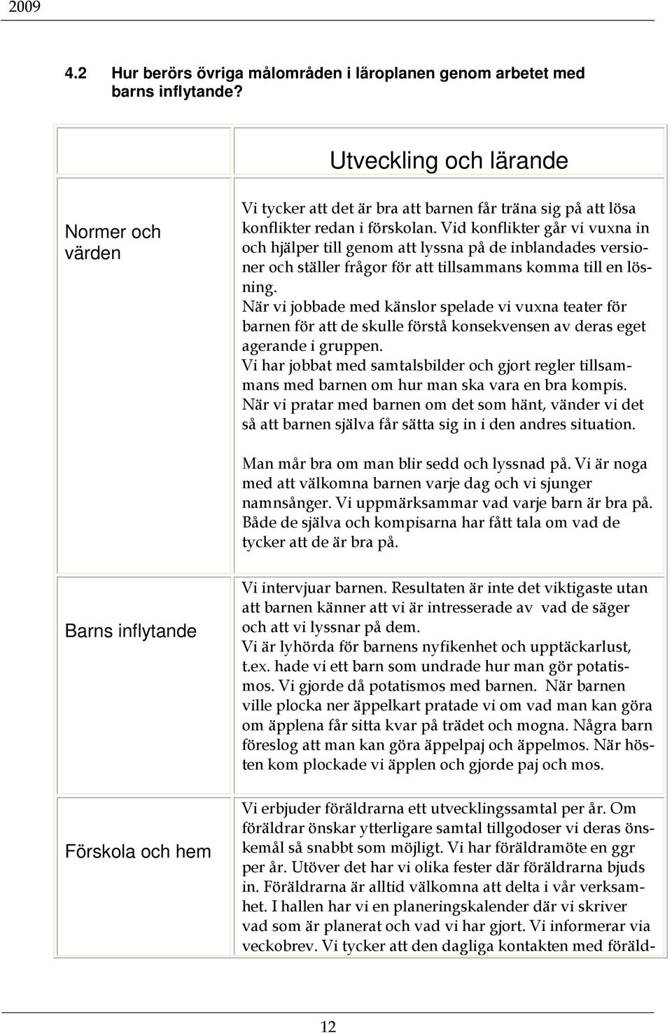 Vid konflikter går vi vuxna in och hjälper till genom att lyssna på de inblandades versioner och ställer frågor för att tillsammans komma till en lösning.