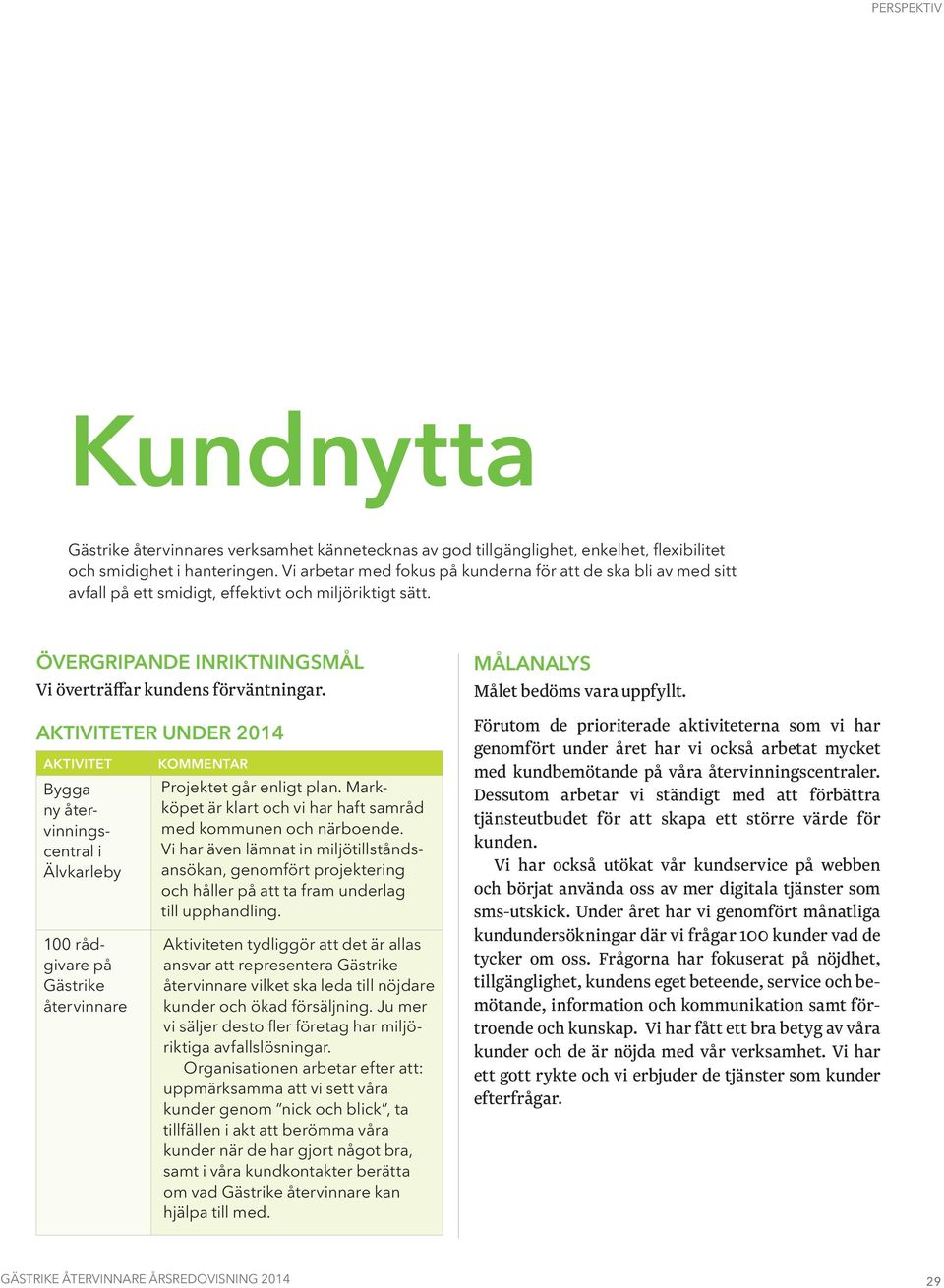 AKTIVITETER under 2014 AKTIVITET Bygga ny återvinningscentral i Älvkarleby 100 rådgivare på Gästrike återvinnare Kommentar Projektet går enligt plan.