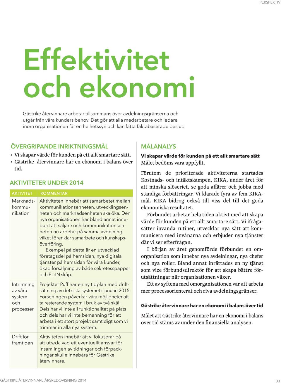 Gästrike återvinnare har en ekonomi i balans över tid.