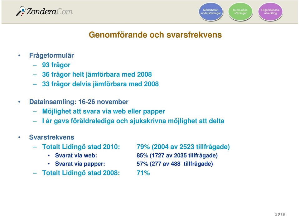 föräldralediga och sjukskrivna möjlighet att delta Svarsfrekvens Totalt Lidingö stad : 79% (2004 av 2523