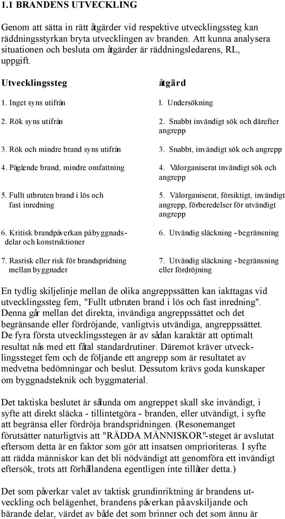 Snabbt invändigt sök och därefter angrepp 3. Rök och mindre brand syns utifrån 3. Snabbt, invändigt sök och angrepp 4. Pågående brand, mindre omfattning 4. Välorganiserat invändigt sök och angrepp 5.