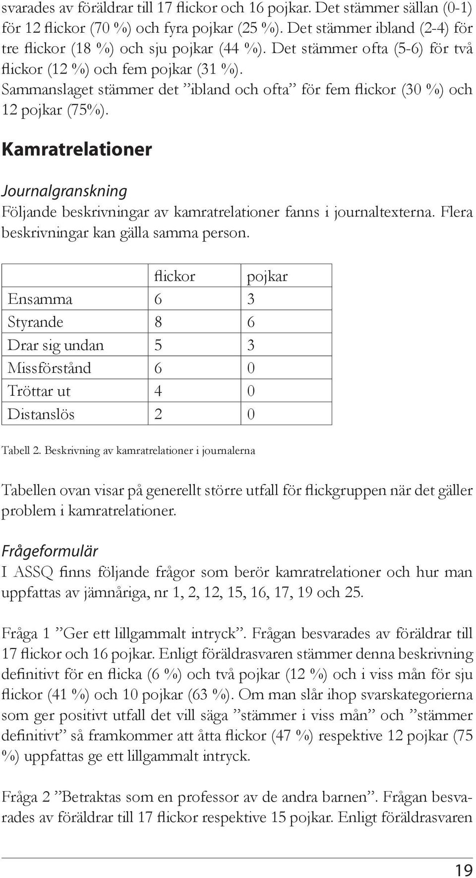 Kamratrelationer Journalgranskning Följande beskrivningar av kamratrelationer fanns i journaltexterna. Flera beskrivningar kan gälla samma person.