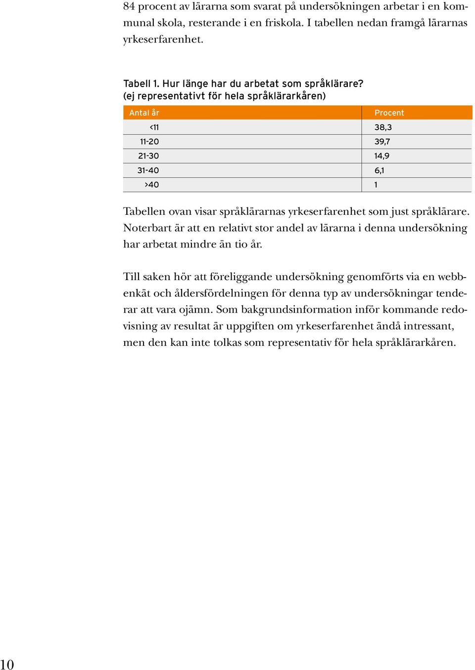 (ej representativt för hela språklärarkåren) Antal år Procent <11 38,3 11-20 39,7 21-30 14,9 31-40 6,1 >40 1 Tabellen ovan visar språklärarnas yrkeserfarenhet som just språklärare.