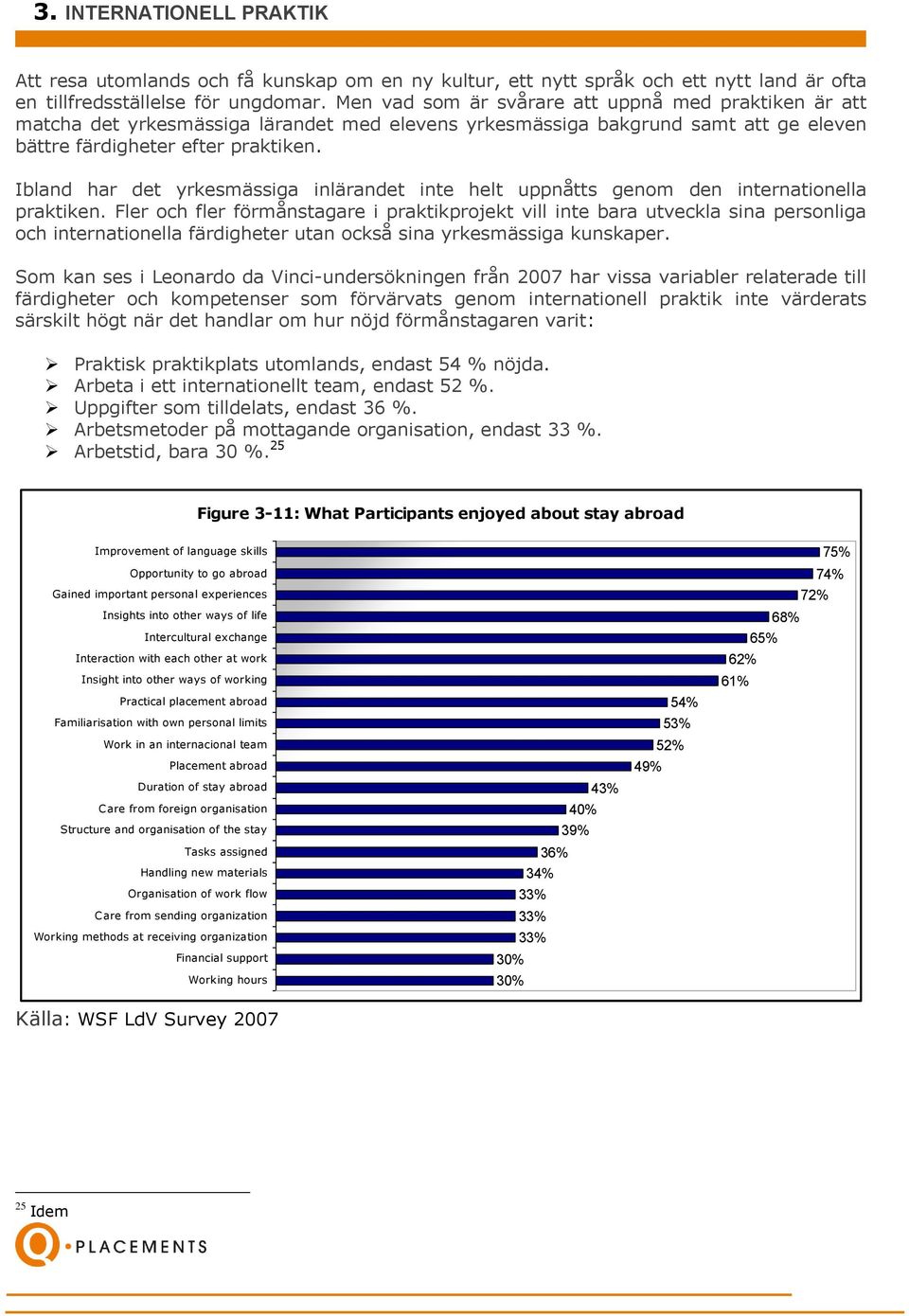 Ibland har det yrkesmässiga inlärandet inte helt uppnåtts genom den internationella praktiken.