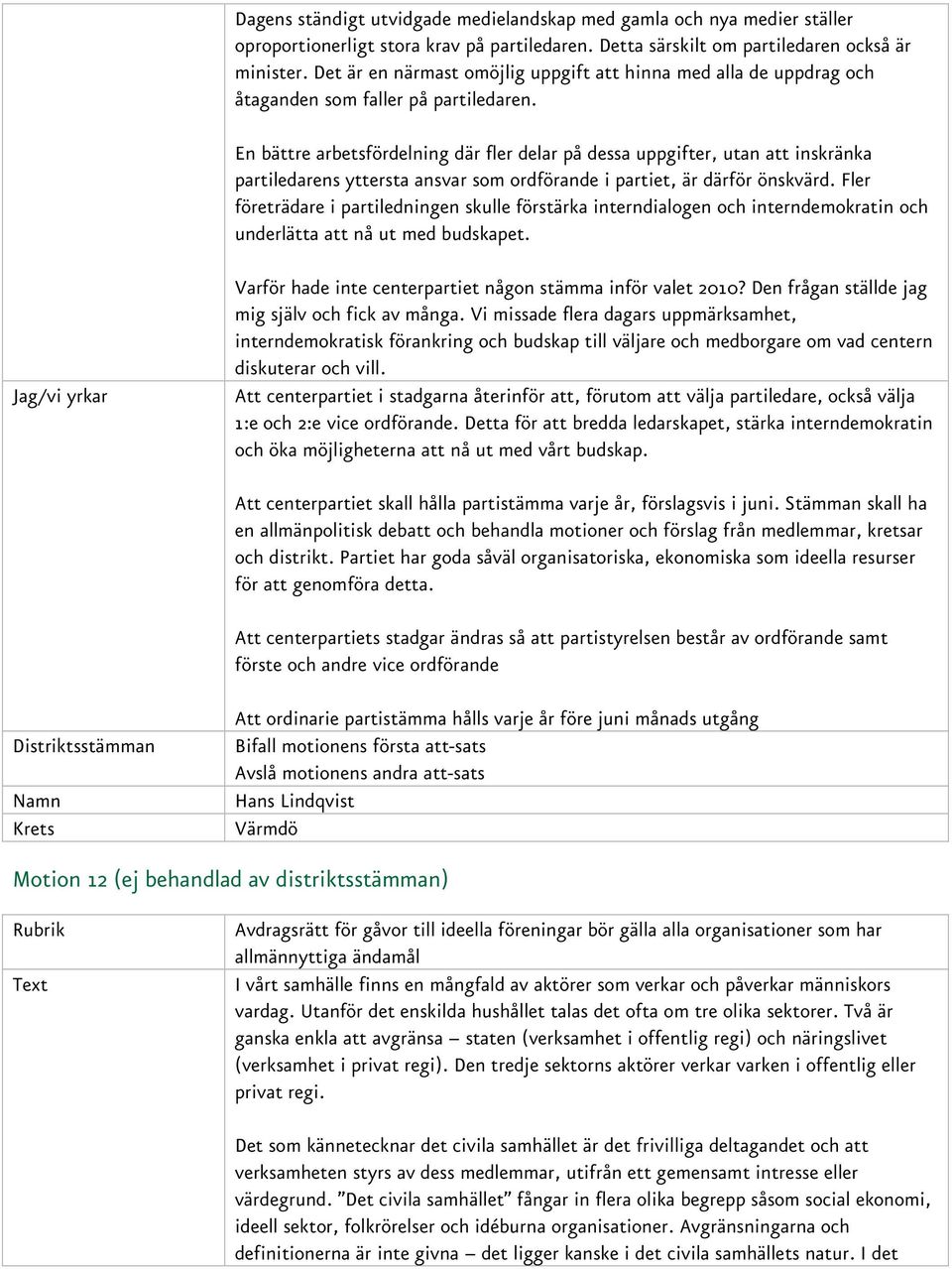 En bättre arbetsfördelning där fler delar på dessa uppgifter, utan att inskränka partiledarens yttersta ansvar som ordförande i partiet, är därför önskvärd.