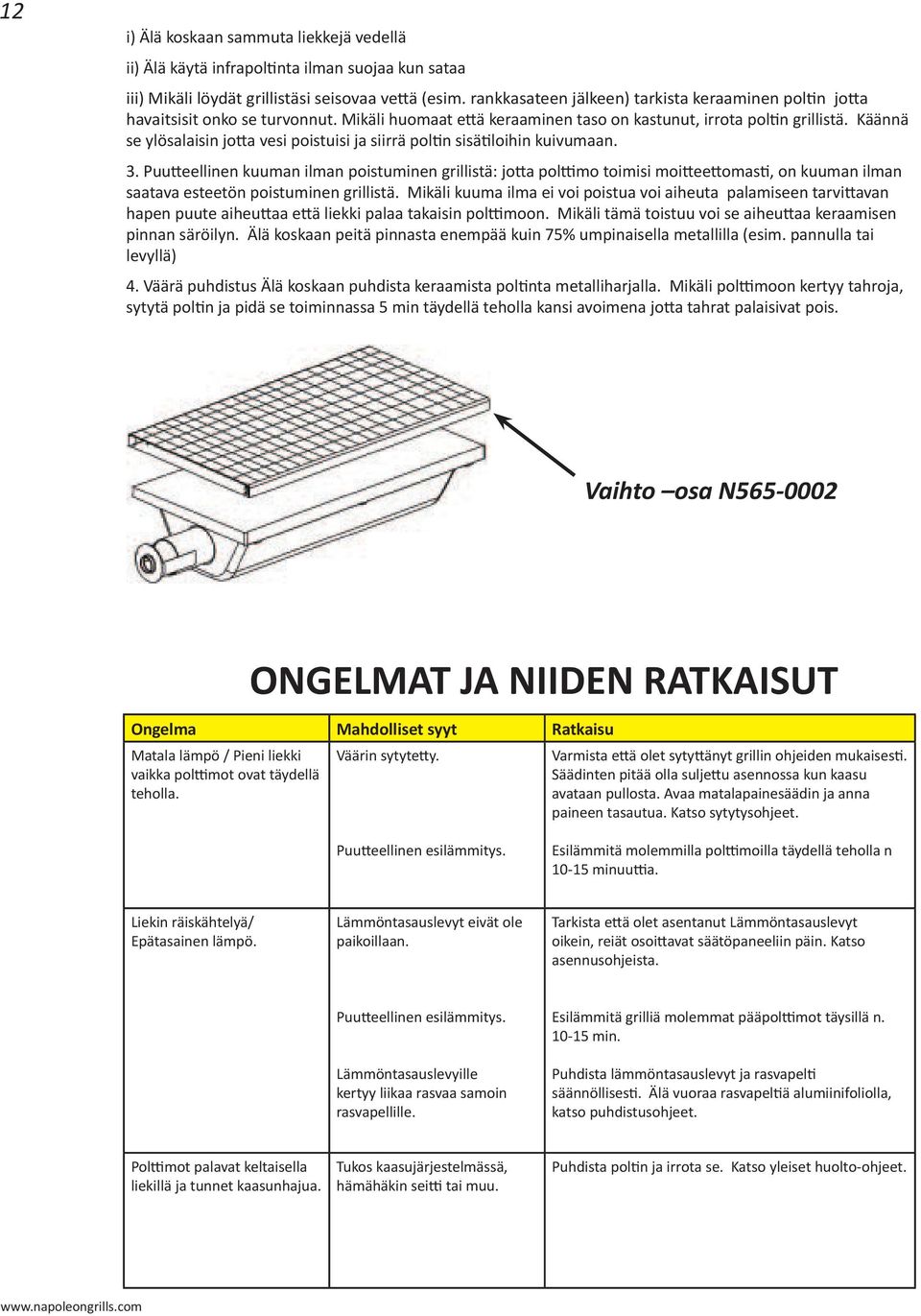 Käännä se ylösalaisin jotta vesi poistuisi ja siirrä poltin sisätiloihin kuivumaan. 3.