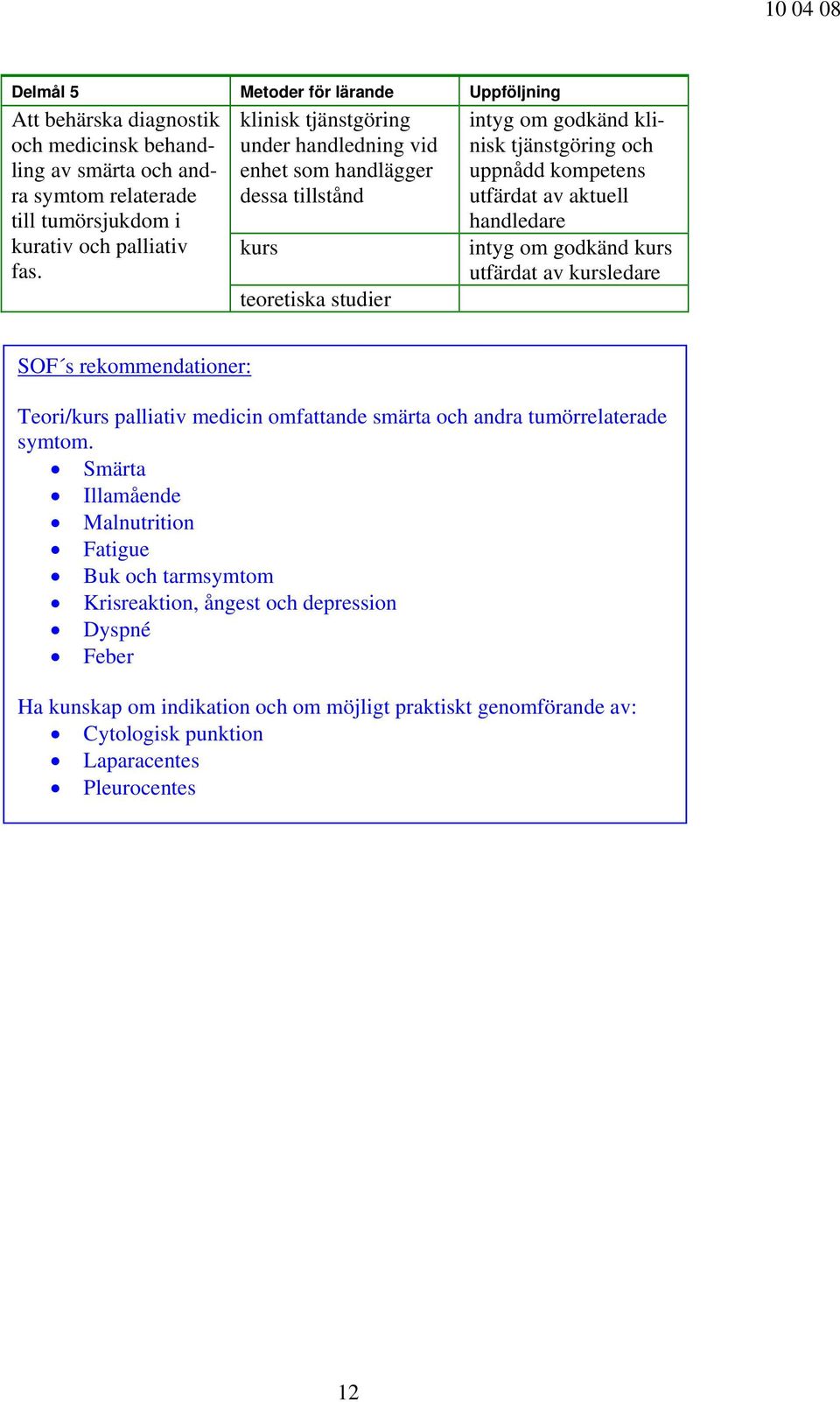 enhet som handlägger kurs intyg om godkänd kurs utfärdat av kursledare Teori/kurs palliativ medicin omfattande smärta och andra