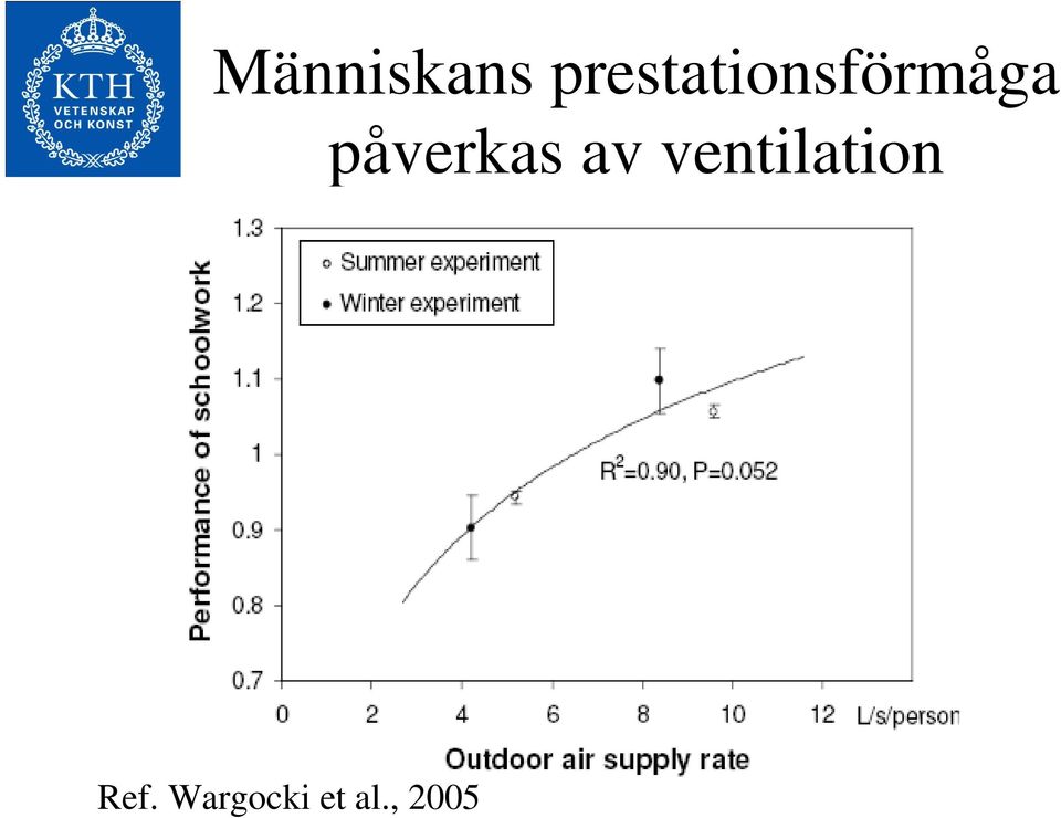 påverkas av