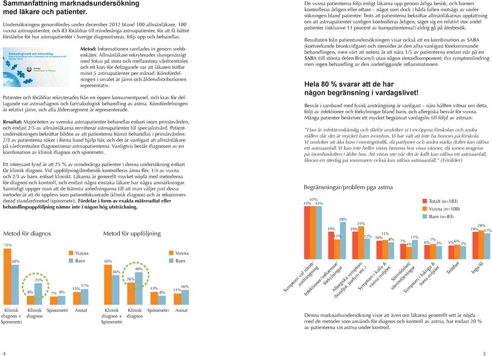 i Sverige diagnostiseras, följs upp och behandlas. Metod: Informationen samlades in genom webbenkäter.