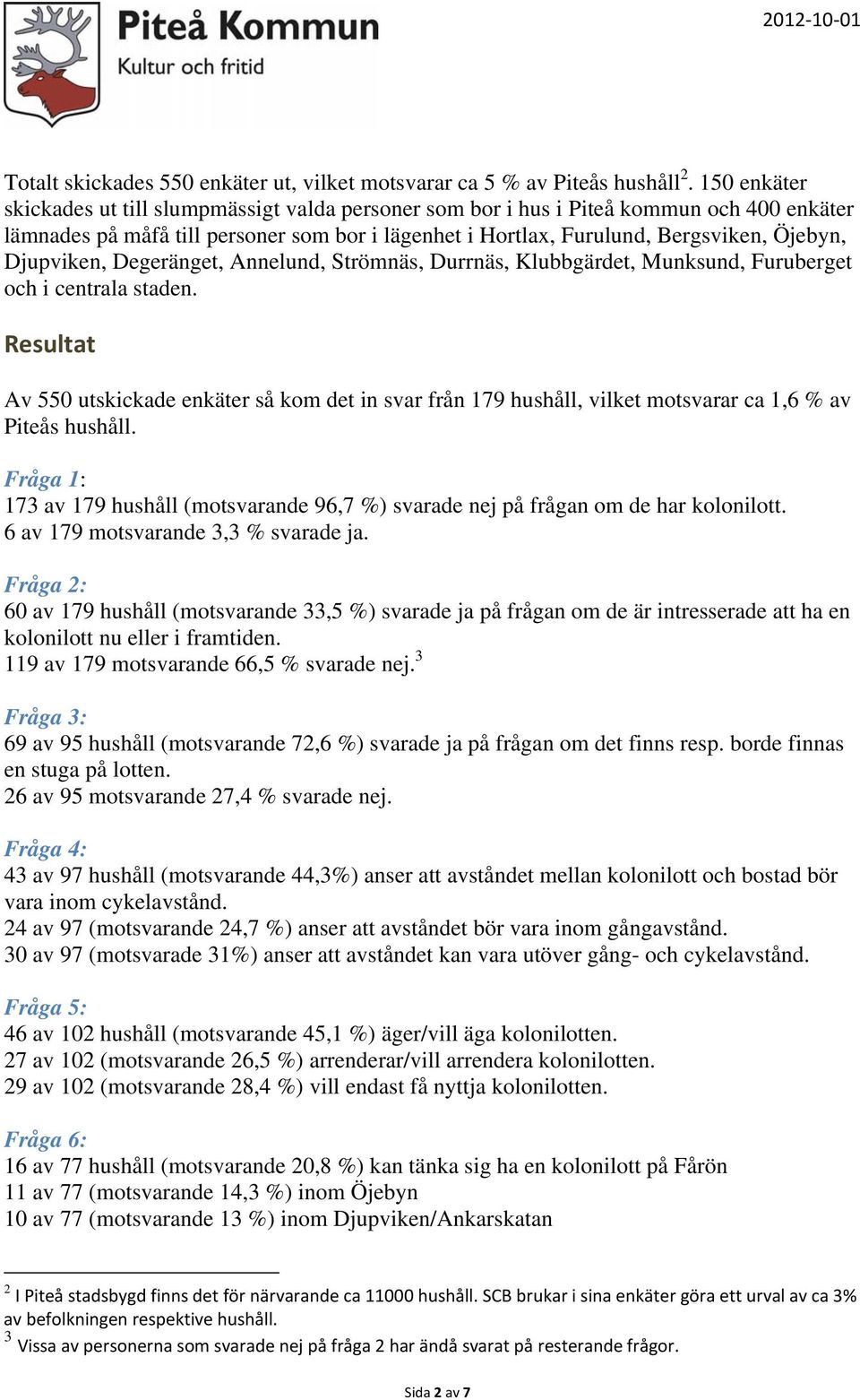 Djupviken, Degeränget, Annelund, Strömnäs, Durrnäs, Klubbgärdet, Munksund, Furuberget och i centrala staden.