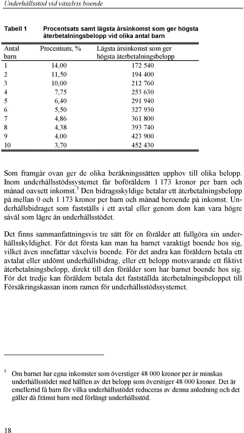 olika belopp. Inom underhållsstödssystemet får boföräldern 1 173 kronor per barn och månad oavsett inkomst.