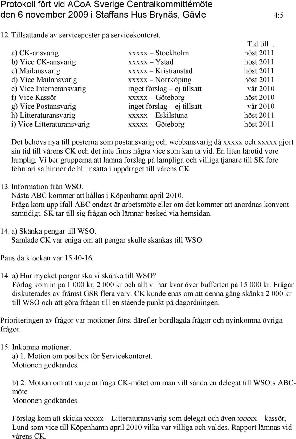 tillsatt vår 2010 f) Vice Kassör Göteborg höst 2010 g) Vice Postansvarig inget förslag ej tillsatt vår 2010 h) Litteraturansvarig Eskilstuna höst 2011 i) Vice Litteraturansvarig Göteborg höst 2011