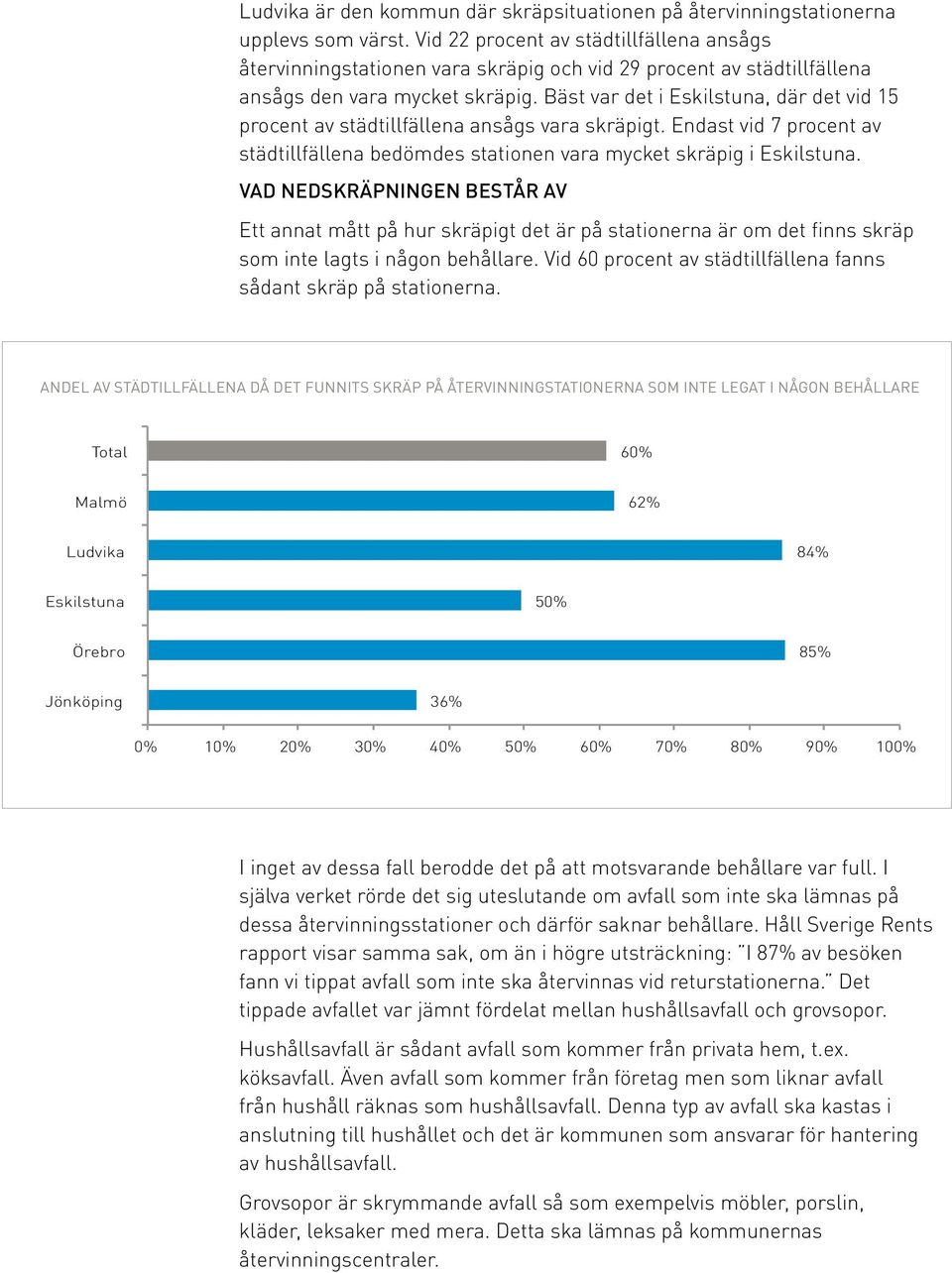 Bäst var det i Eskilstuna, där det vid 15 procent av städtillfällena ansågs vara skräpigt. Endast vid 7 procent av städtillfällena bedömdes stationen vara mycket skräpig i Eskilstuna.