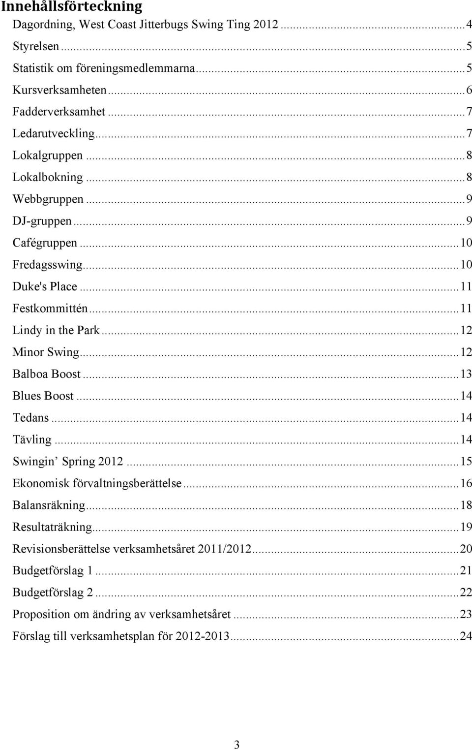 .. 12 Minor Swing... 12 Balboa Boost... 13 Blues Boost... 14 Tedans... 14 Tävling... 14 Swingin Spring 2012... 15 Ekonomisk förvaltningsberättelse... 16 Balansräkning... 18 Resultaträkning.