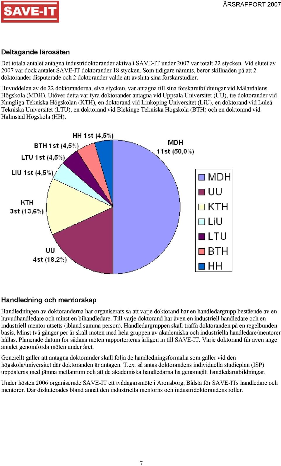 Huvuddelen av de 22 doktoranderna, elva stycken, var antagna till sina forskarutbildningar vid Mälardalens Högskola (MDH).