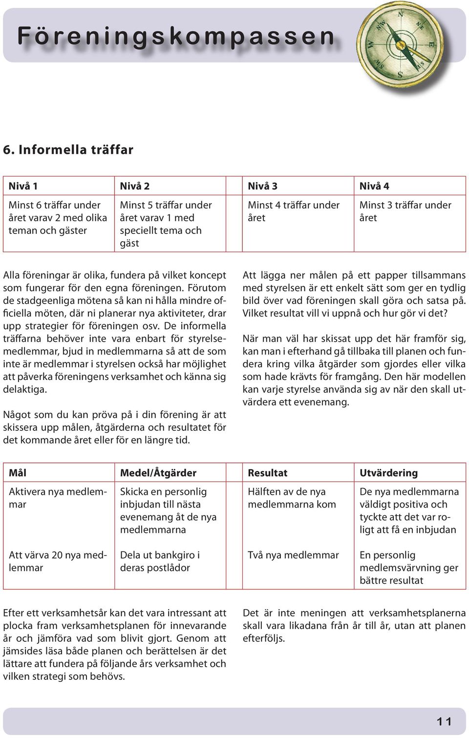 Förutom de stadgeenliga mötena så kan ni hålla mindre officiella möten, där ni planerar nya aktiviteter, drar upp strategier för föreningen osv.