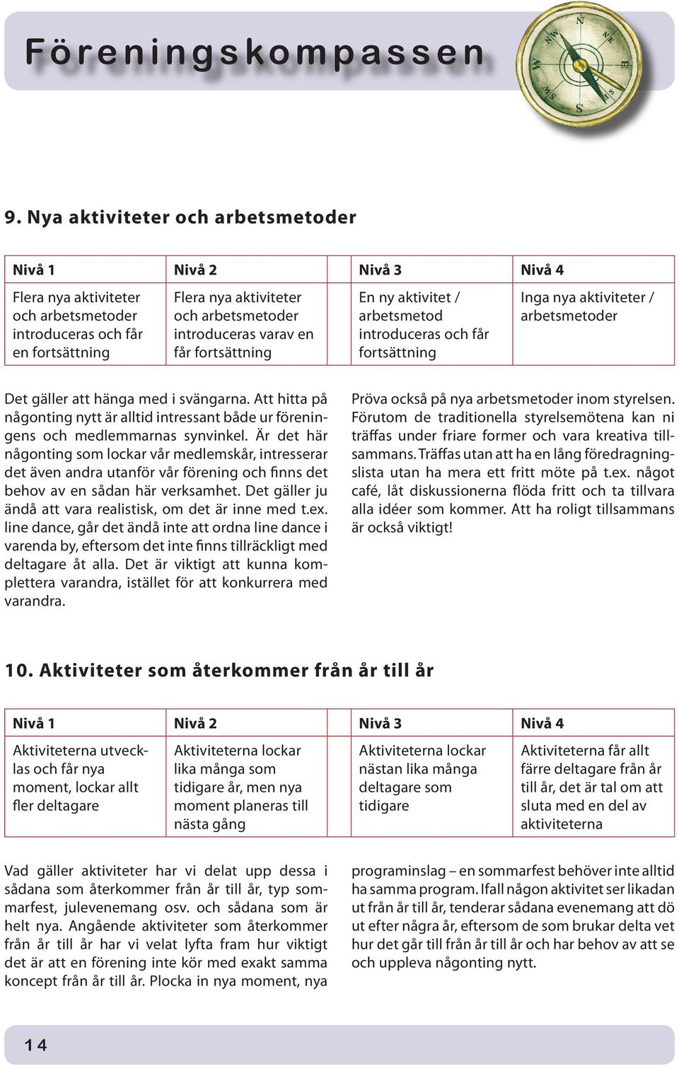 Att hitta på någonting nytt är alltid intressant både ur föreningens och medlemmarnas synvinkel.