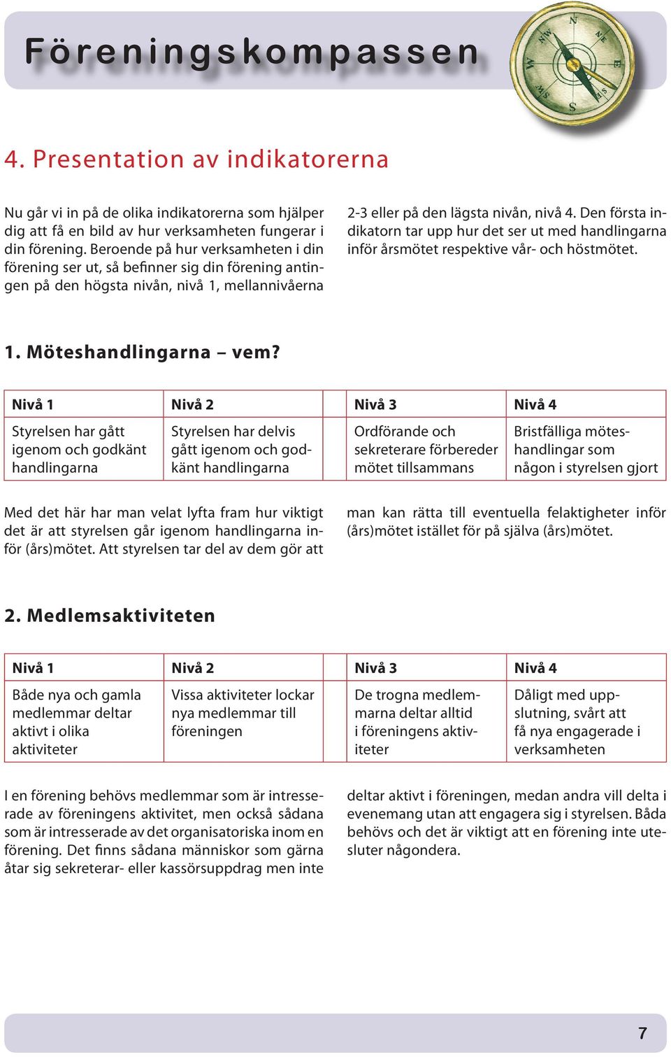 Den första indikatorn tar upp hur det ser ut med handlingarna inför årsmötet respektive vår- och höstmötet. 1. Möteshandlingarna vem?