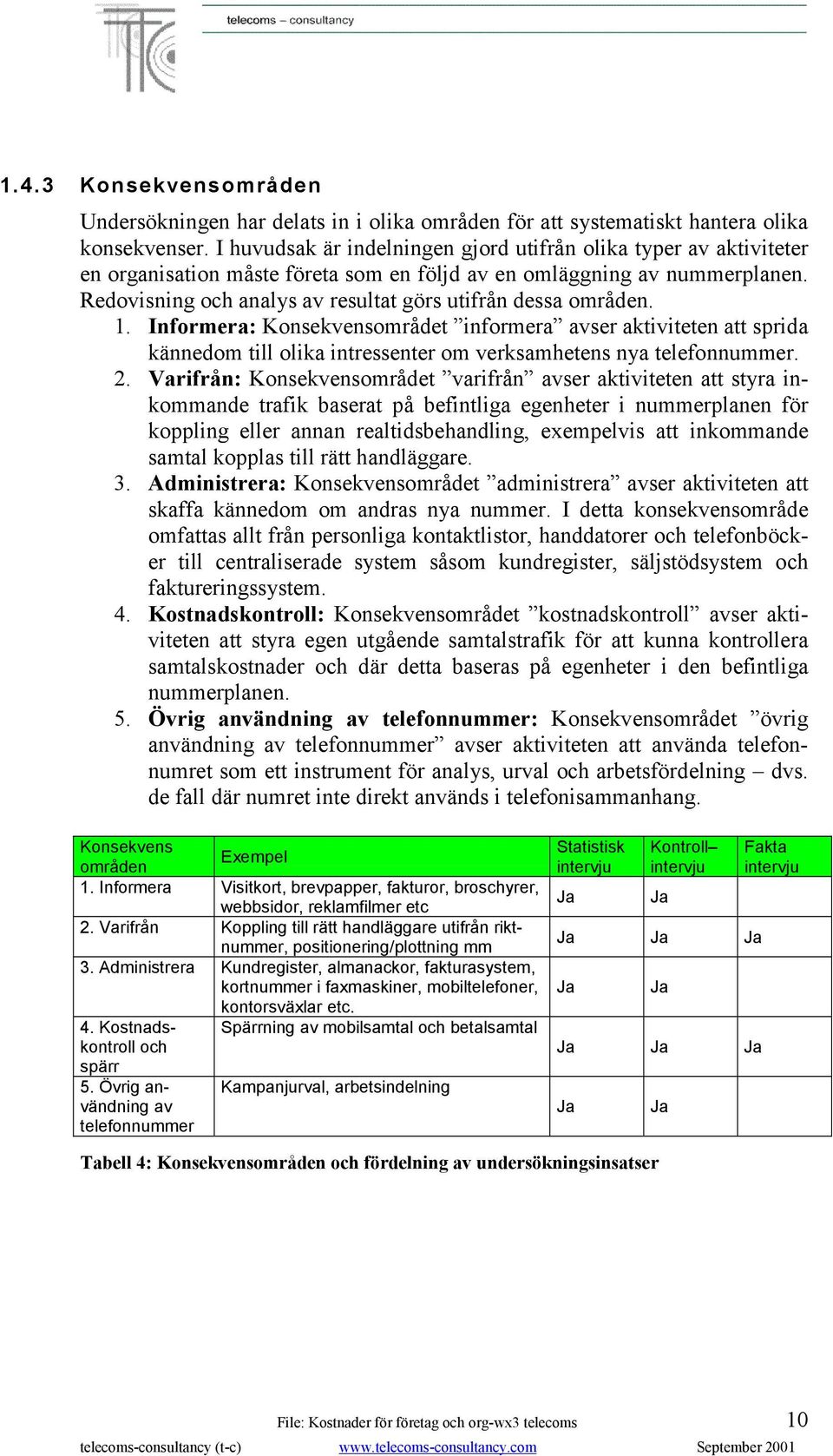 Redovisning och analys av resultat görs utifrån dessa områden. 1.